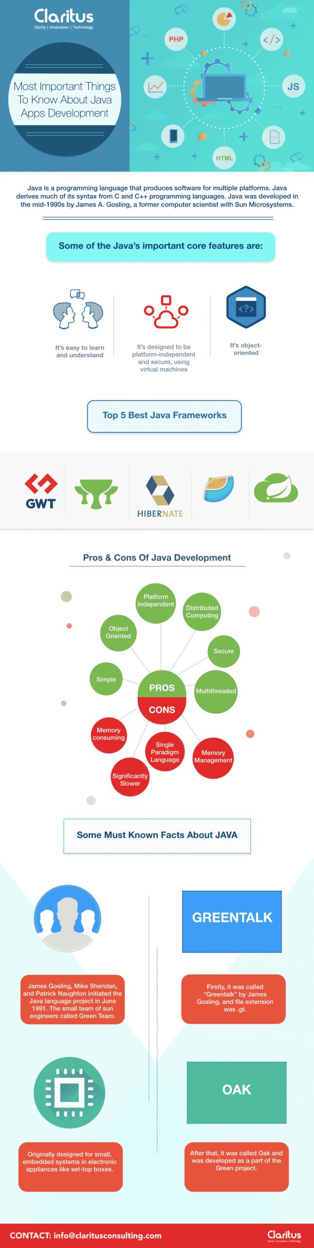 3-java-infographic