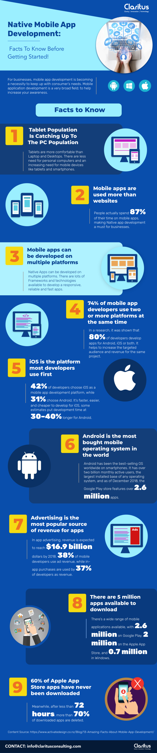 4-Native-App-infographic