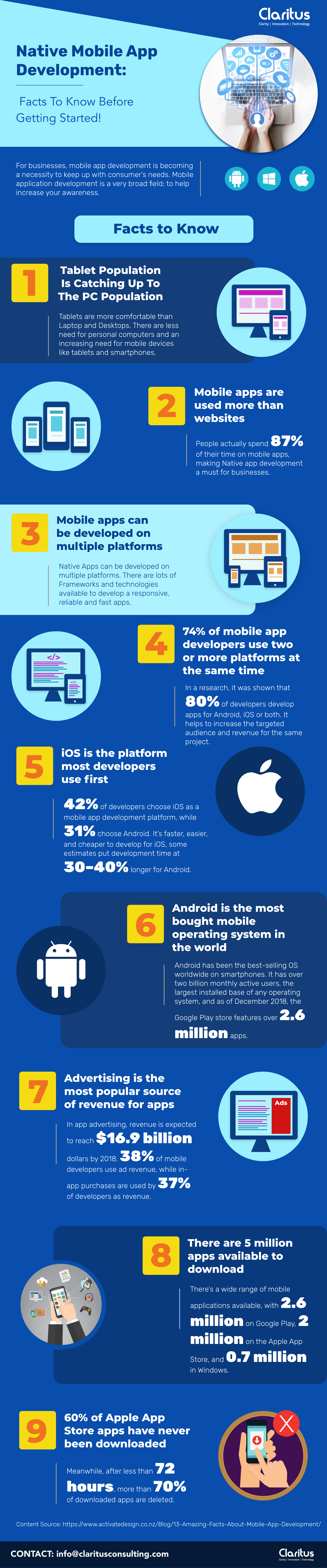 4-Native-App-infographic